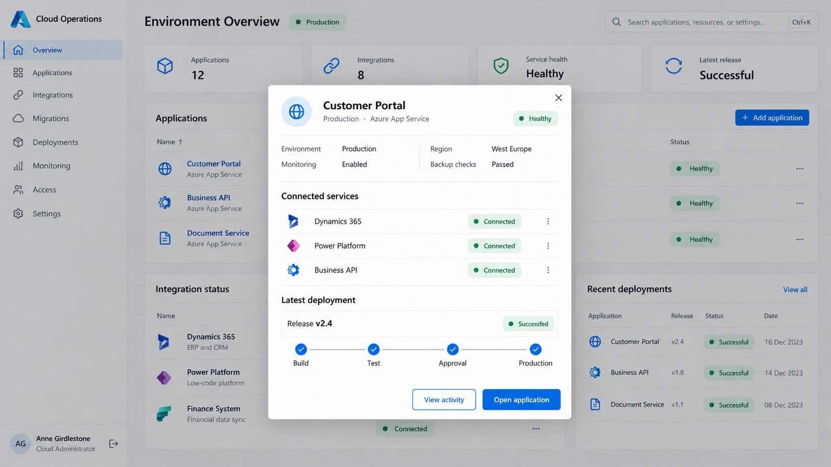 A cloud operations dashboard: applications running on Azure App Service, their integrations and deployments, with a customer portal's connected services and its latest release passing build, test, approval and production